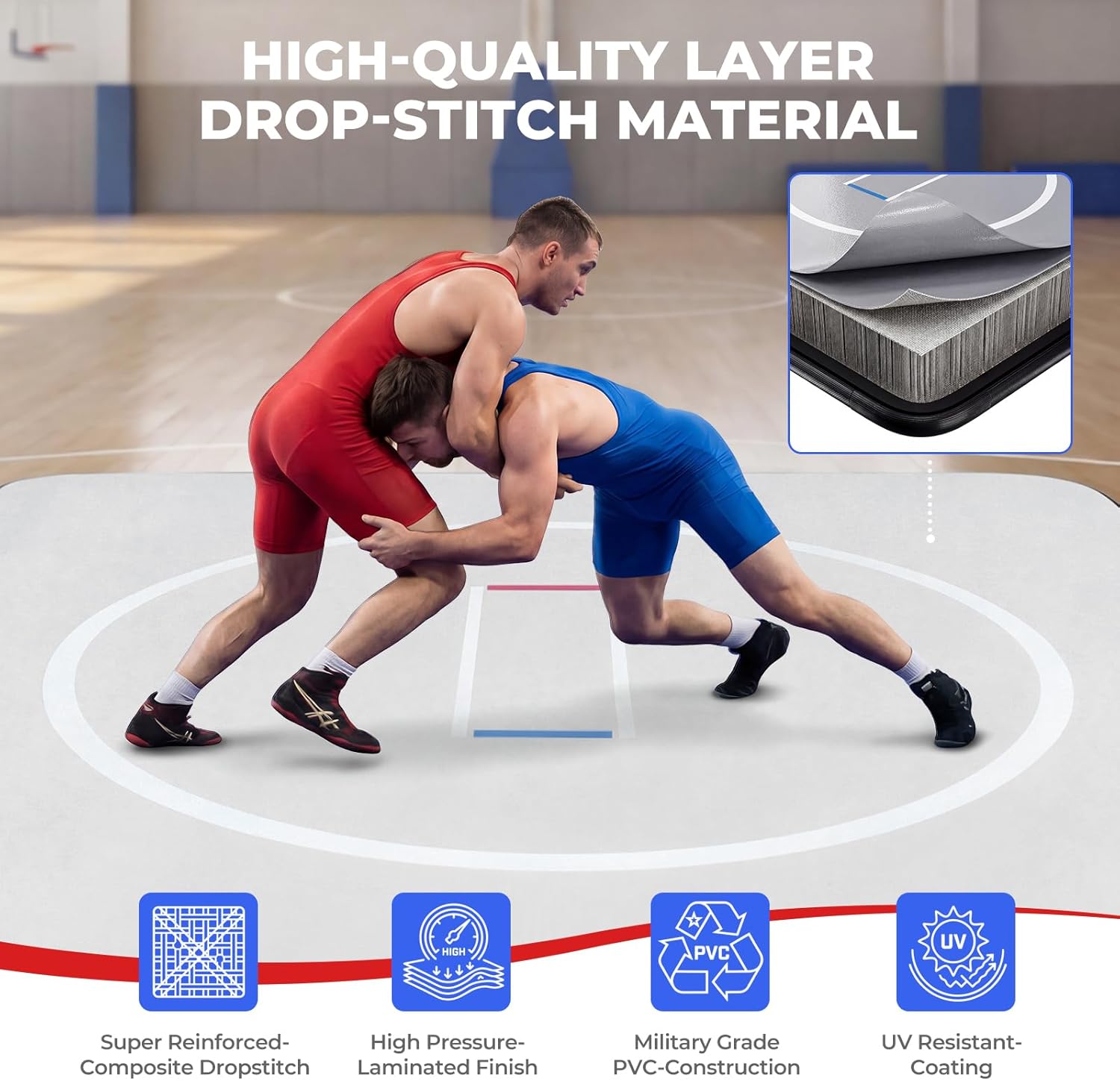 GroundWork Mat™