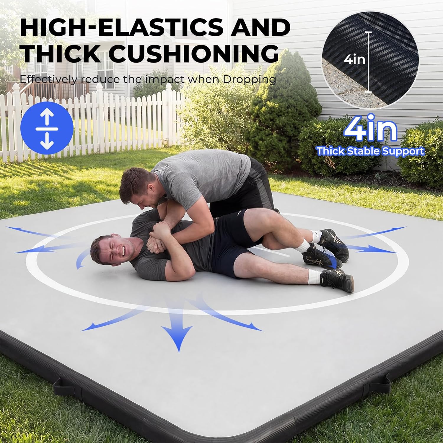 GroundWork Mat™
